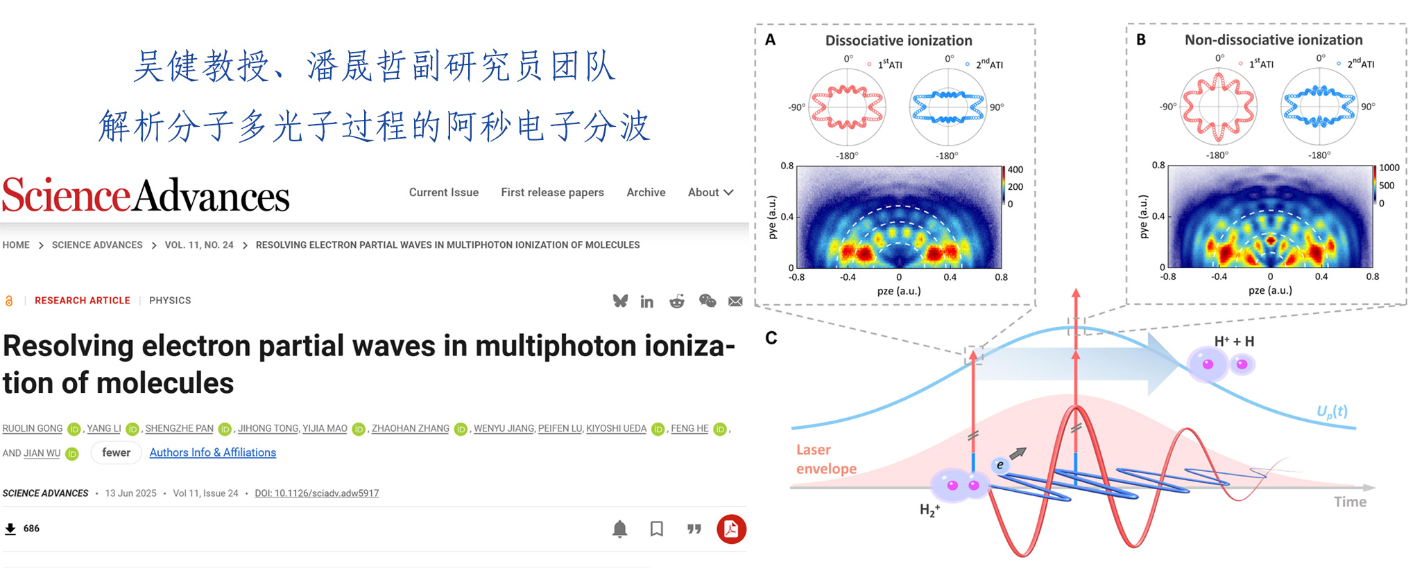 解析分子多光子过程的阿秒电子分...