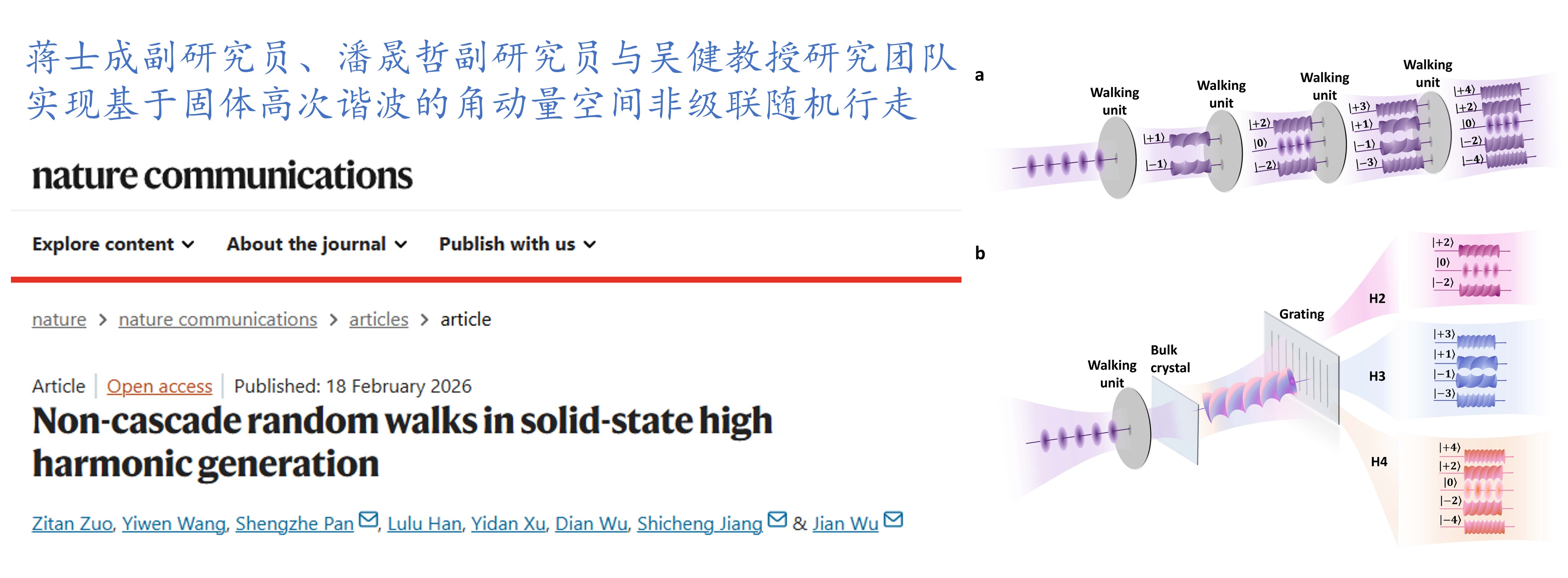 基于固体高次谐波的非级联随机行...