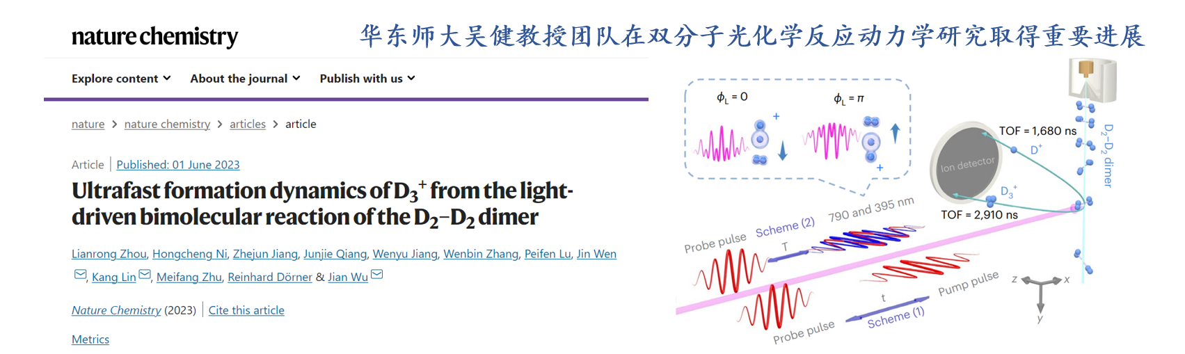 华东师大吴健教授团队在双分子光化学反应动力学研究取得重要进展
