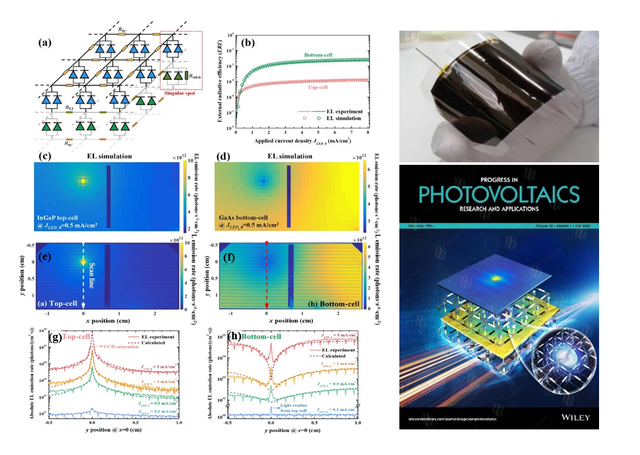 基于绝对值EL的高效率半导体多结太阳电池缺陷研究