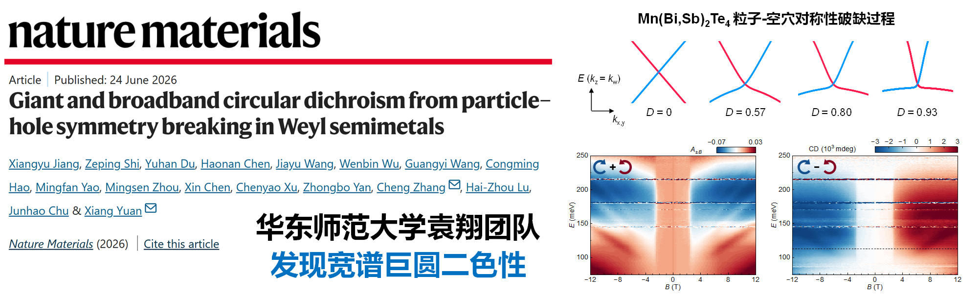华东师大科研团队研发偏振强磁场...